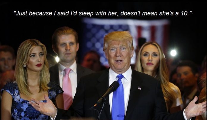Donald Trump on daughter Ivanka | Donald Claims Ivanka 