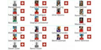Switzerland OUT of World Cup After Suffering Incredible Injury Crisis Switzerland OUT of World Cup After Suffering Incredible Injury Crisis