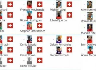 Switzerland OUT of World Cup After Suffering Incredible Injury Crisis Switzerland OUT of World Cup After Suffering Incredible Injury Crisis